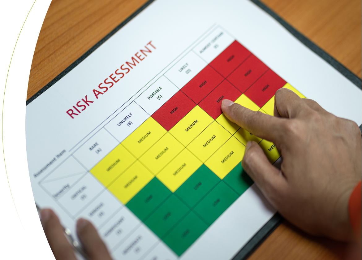 Risk Management